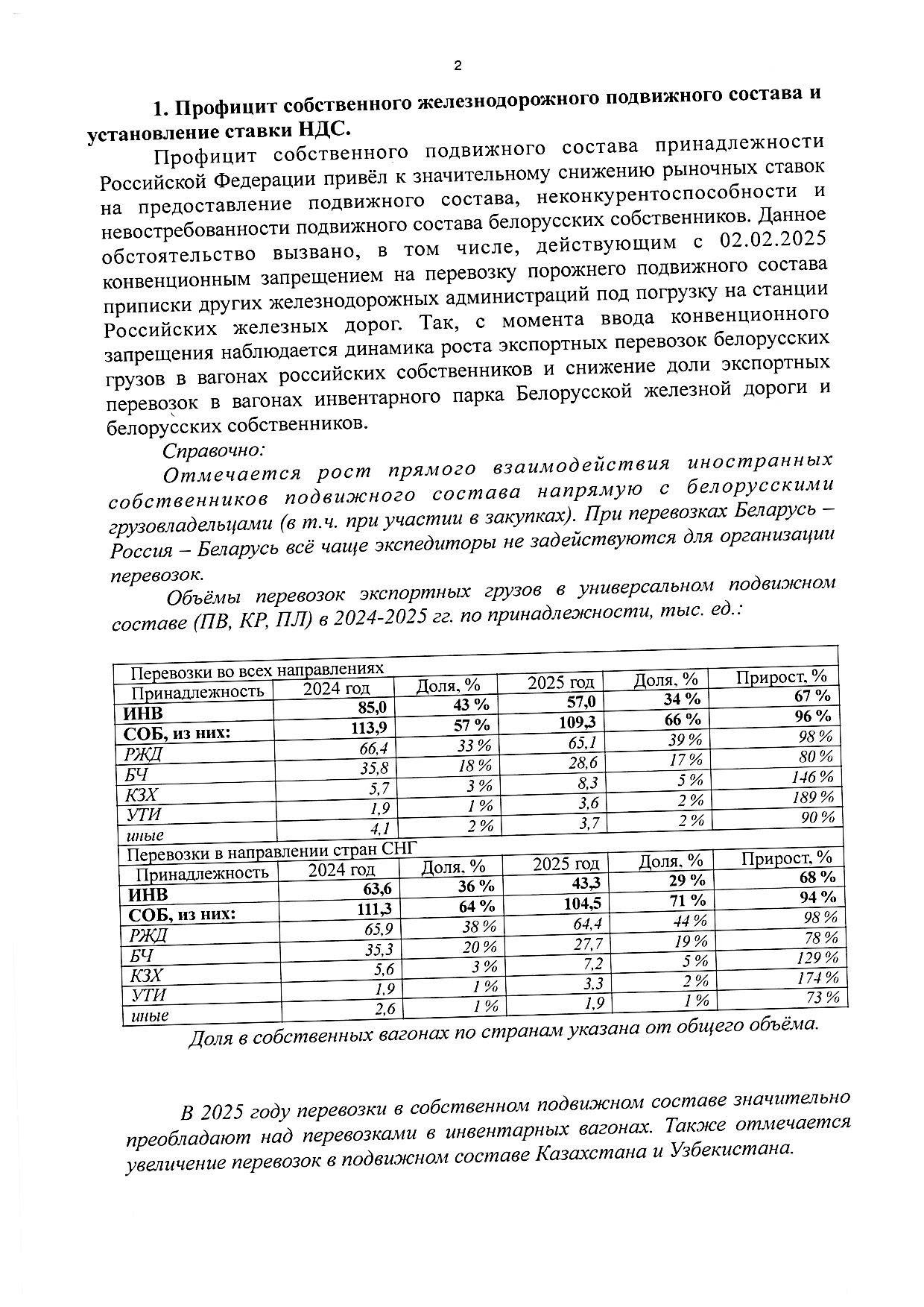 Материалы к рабочей встрече Министра транспорта и коммуникаций РБ Ляхновича А.А. с экспедиторами и экспортёрами, которая состоялась 22.01.2026 в управлении БЖД (Страница 2 из 9)